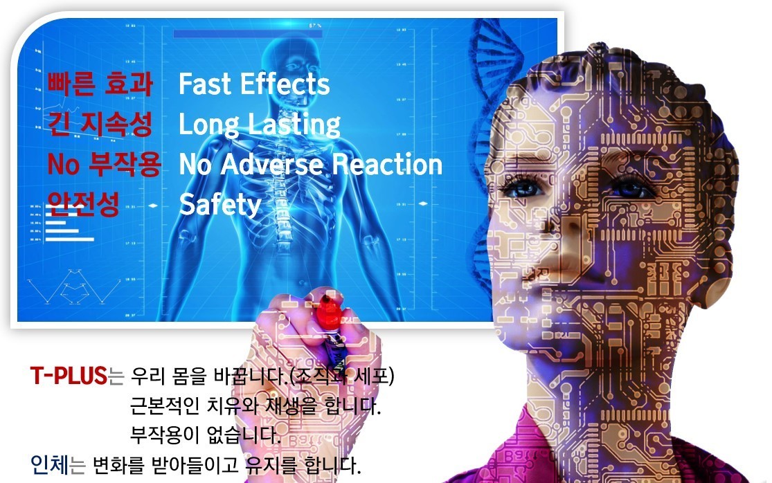 Why T-Plus 2